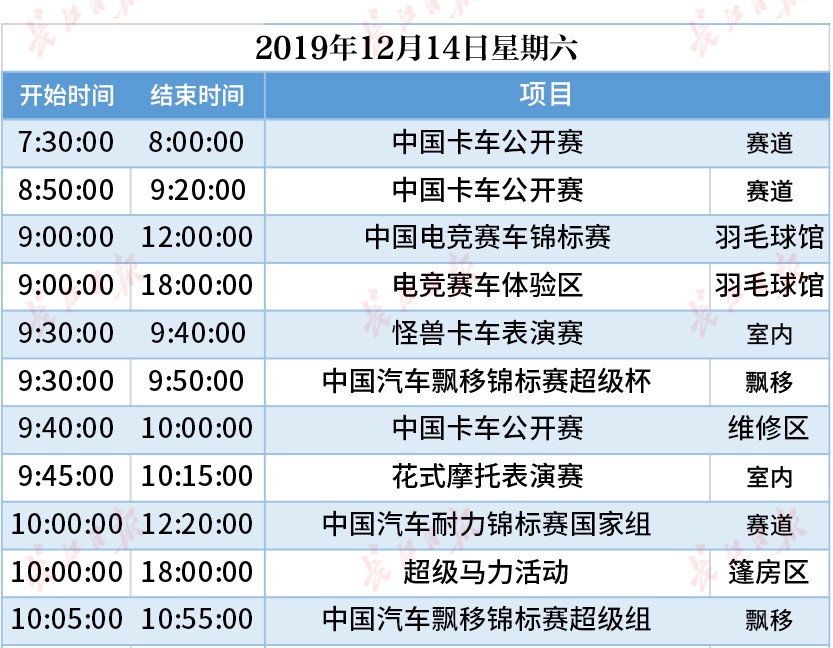 今天這把火，將點燃武漢的冬天！(圖23)